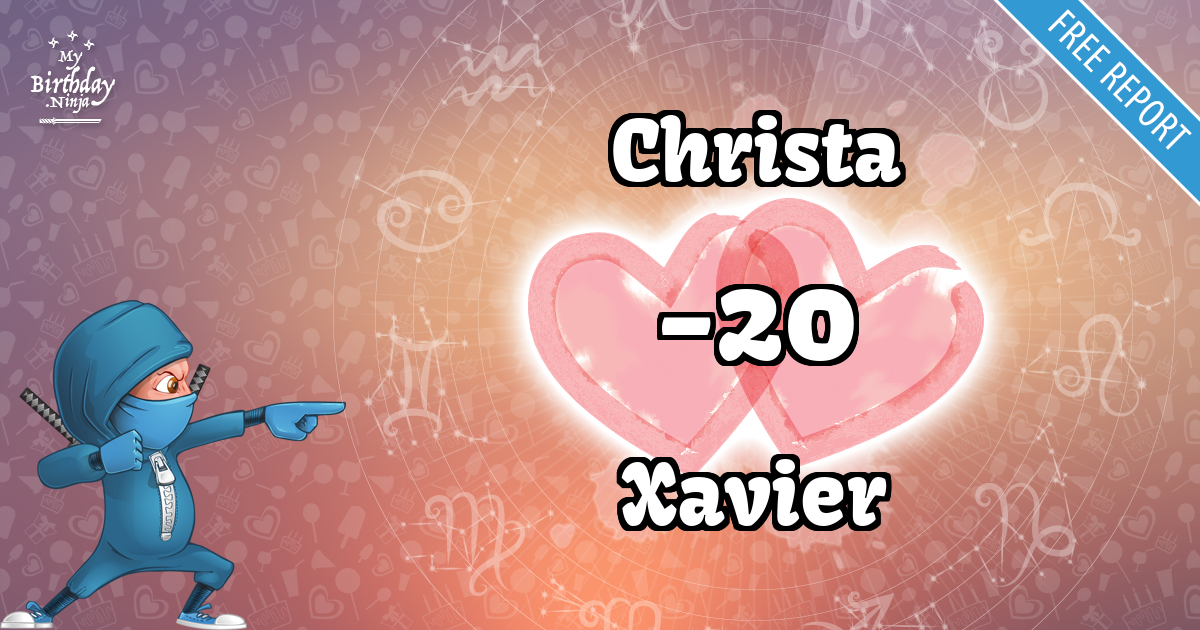 Christa and Xavier Love Match Score