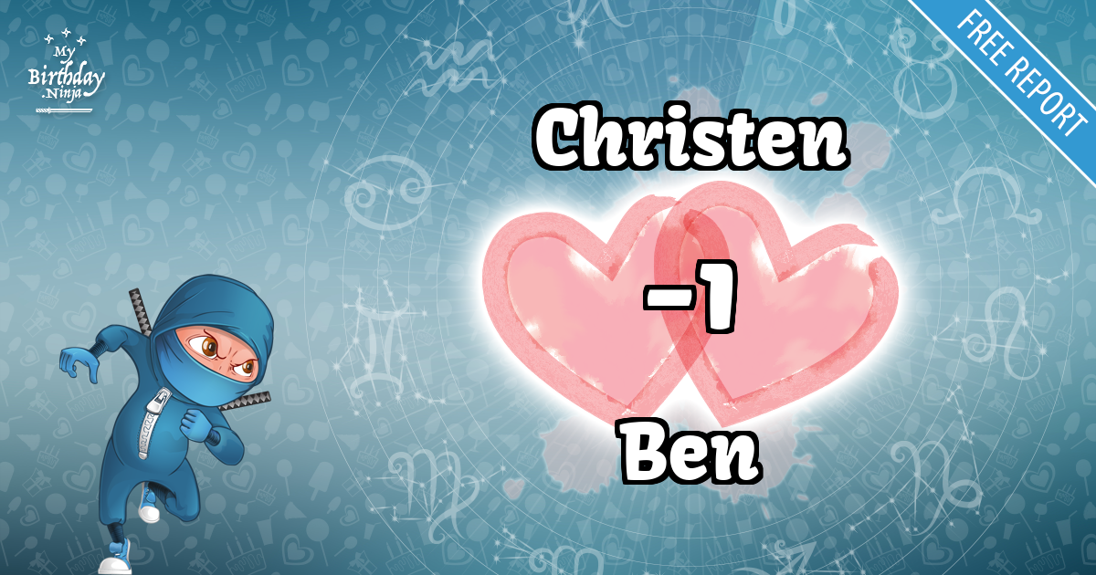 Christen and Ben Love Match Score