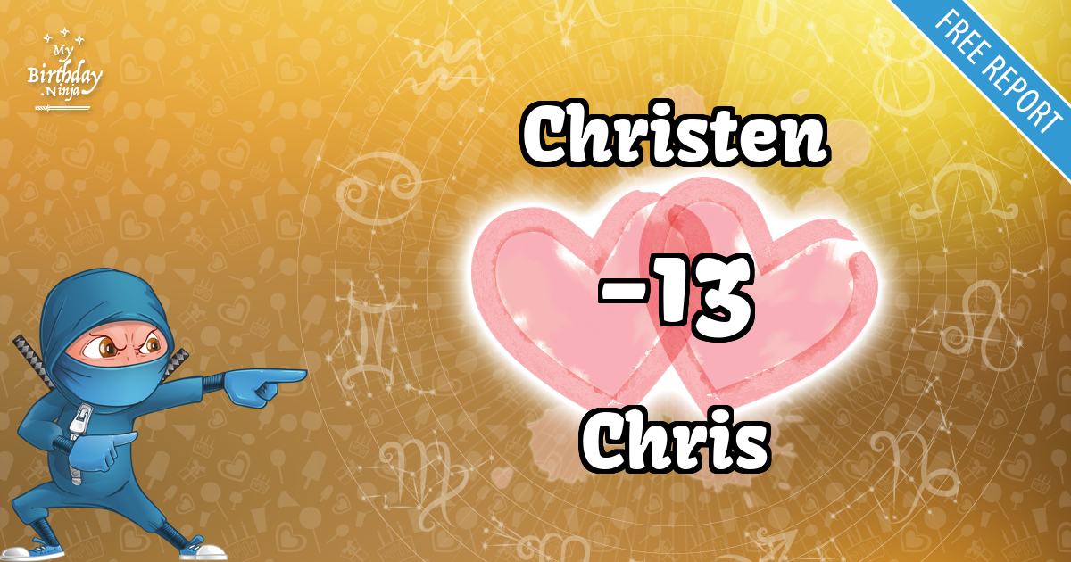Christen and Chris Love Match Score