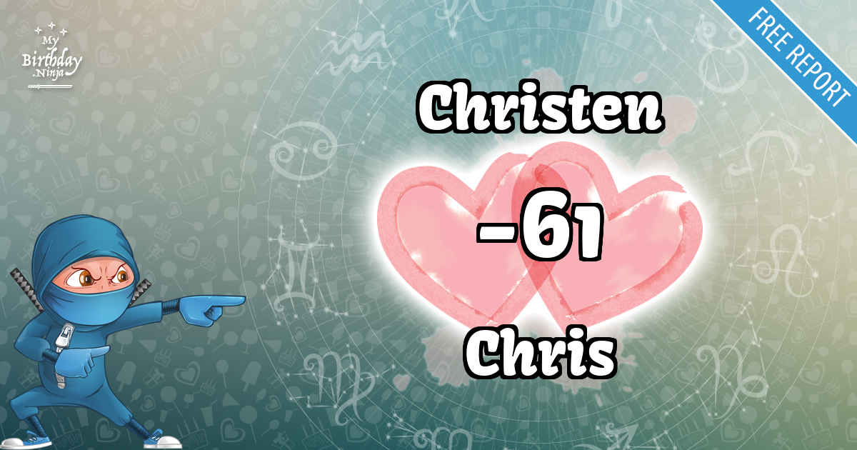 Christen and Chris Love Match Score