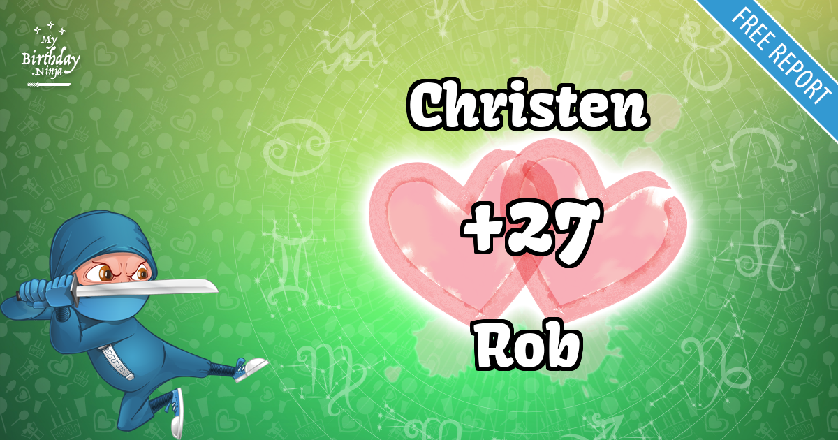 Christen and Rob Love Match Score