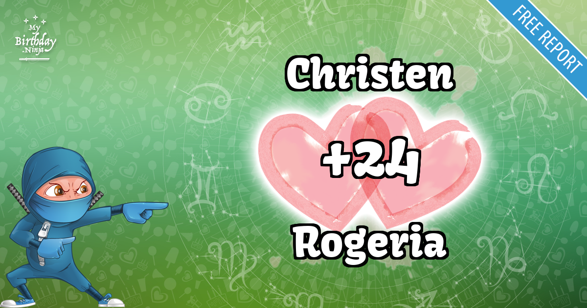 Christen and Rogeria Love Match Score