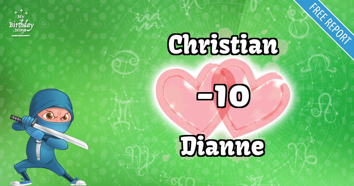 Christian and Dianne Love Match Score