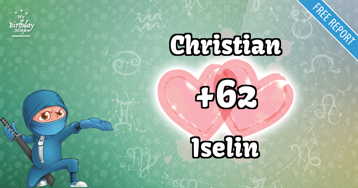 Christian and Iselin Love Match Score