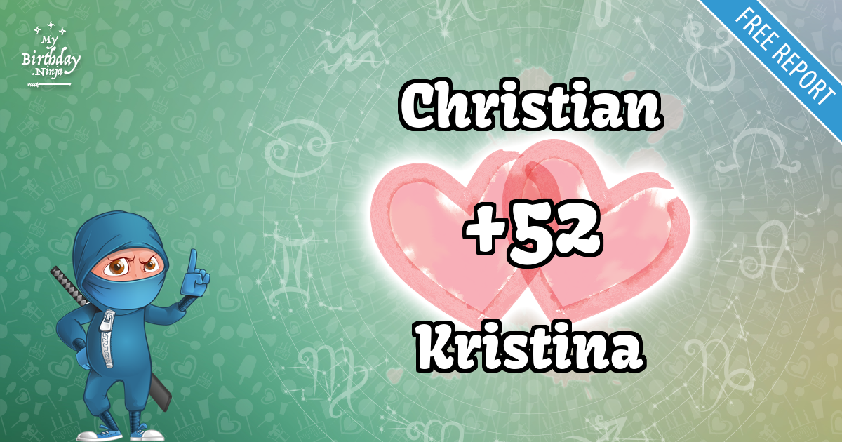 Christian and Kristina Love Match Score