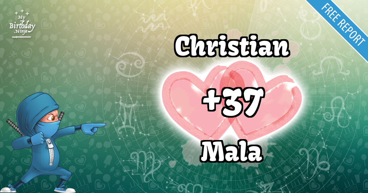 Christian and Mala Love Match Score