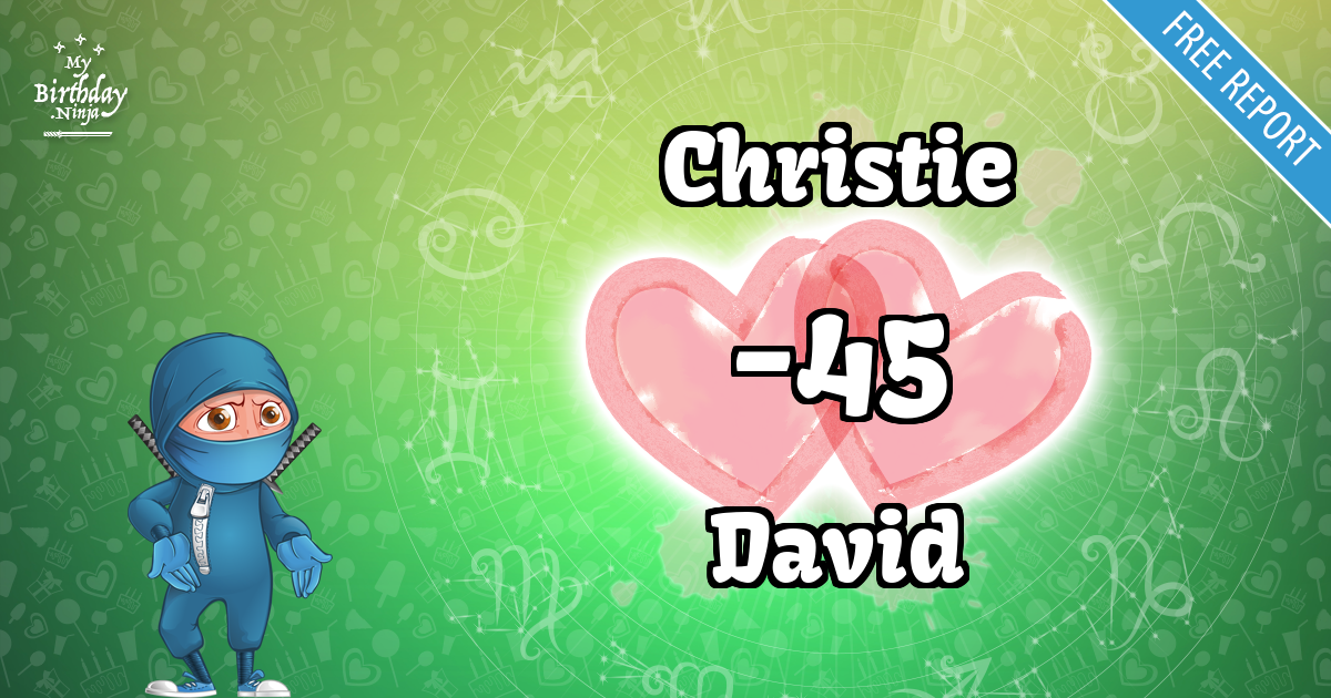 Christie and David Love Match Score