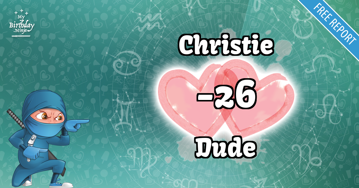 Christie and Dude Love Match Score