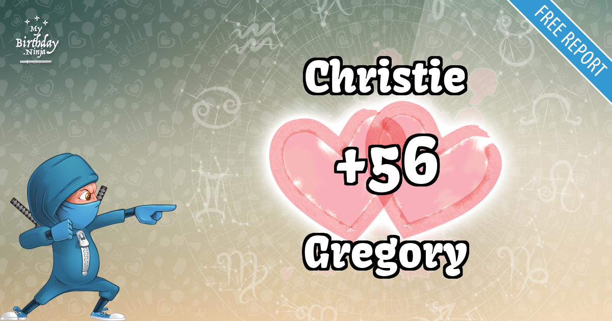 Christie and Gregory Love Match Score
