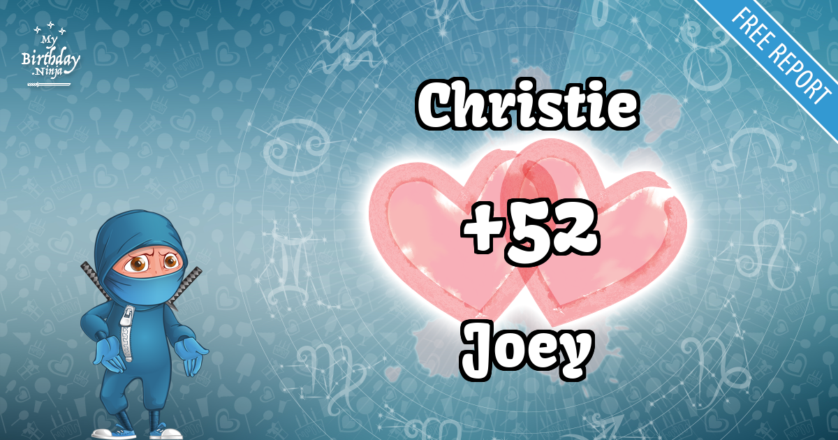 Christie and Joey Love Match Score