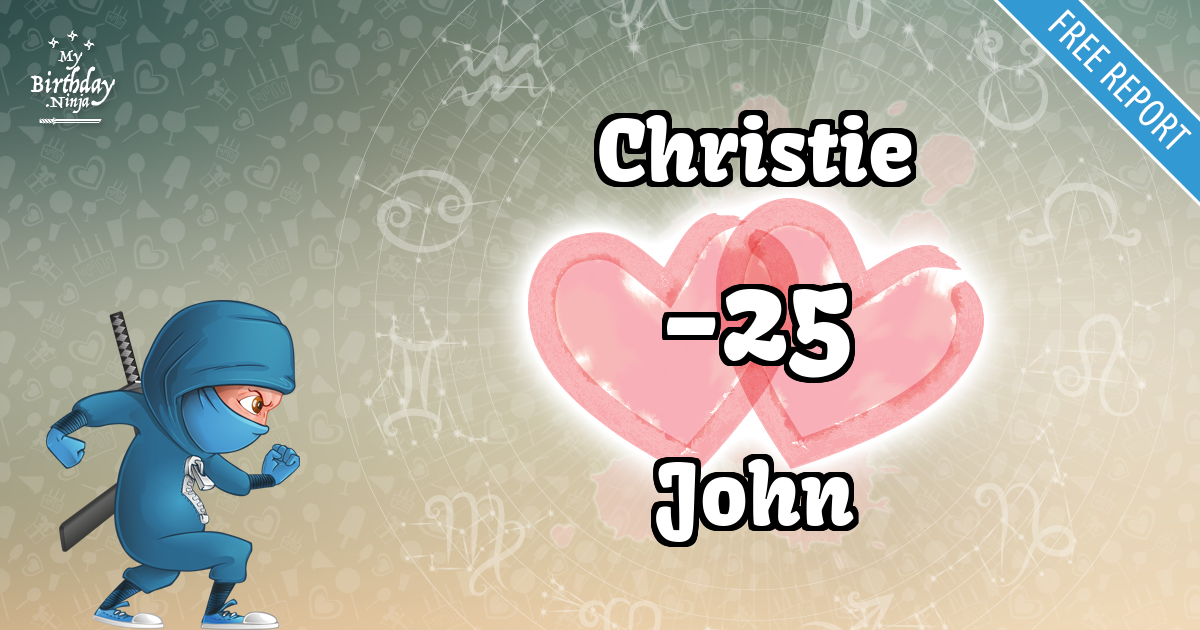 Christie and John Love Match Score