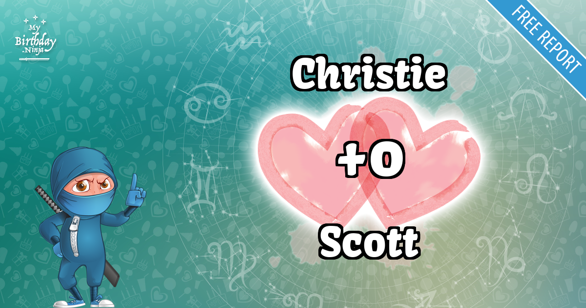 Christie and Scott Love Match Score
