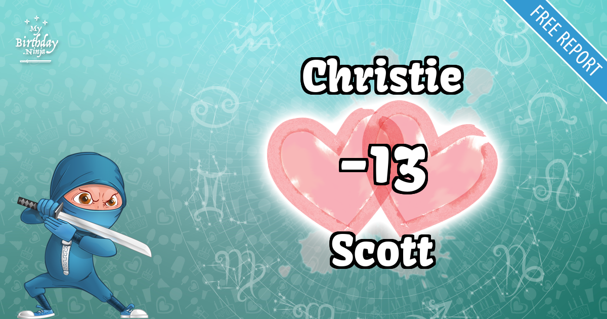 Christie and Scott Love Match Score