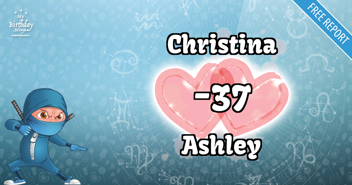 Christina and Ashley Love Match Score