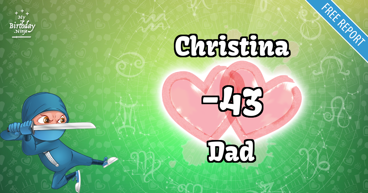 Christina and Dad Love Match Score