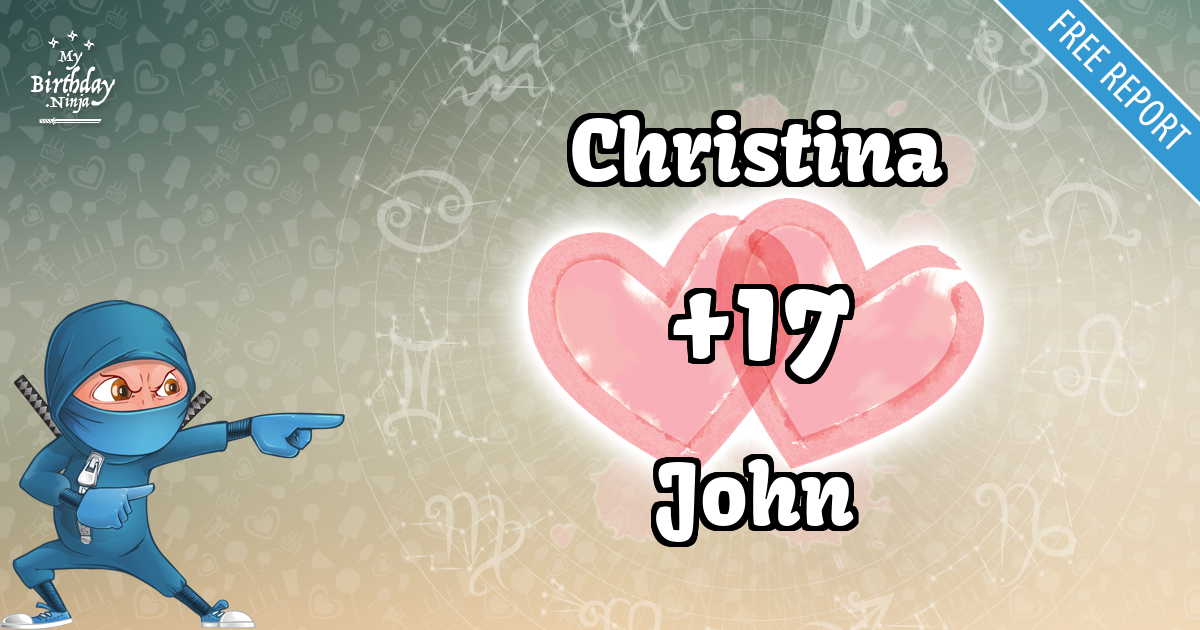 Christina and John Love Match Score