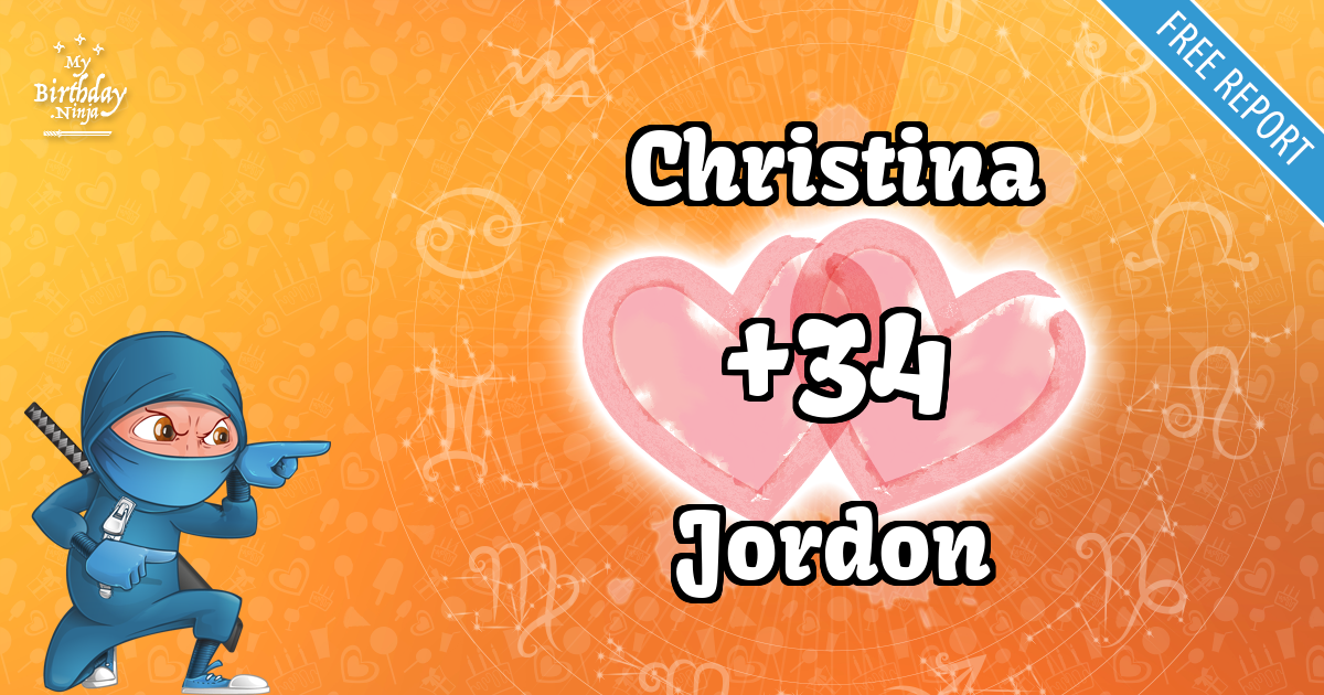 Christina and Jordon Love Match Score