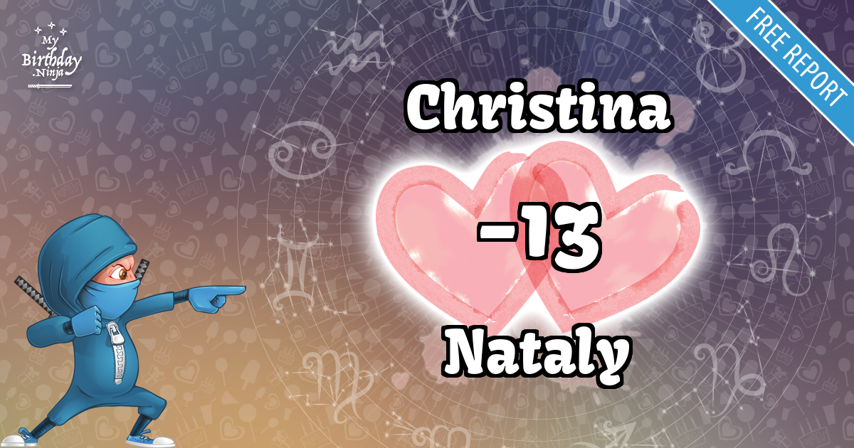 Christina and Nataly Love Match Score