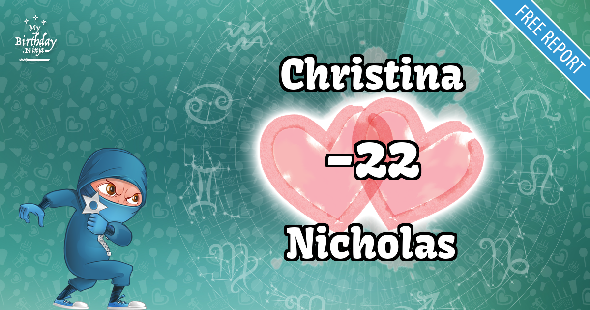 Christina and Nicholas Love Match Score
