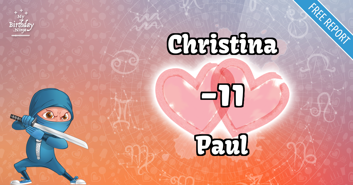 Christina and Paul Love Match Score