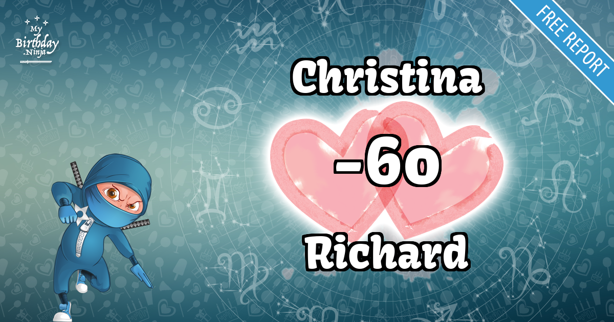 Christina and Richard Love Match Score