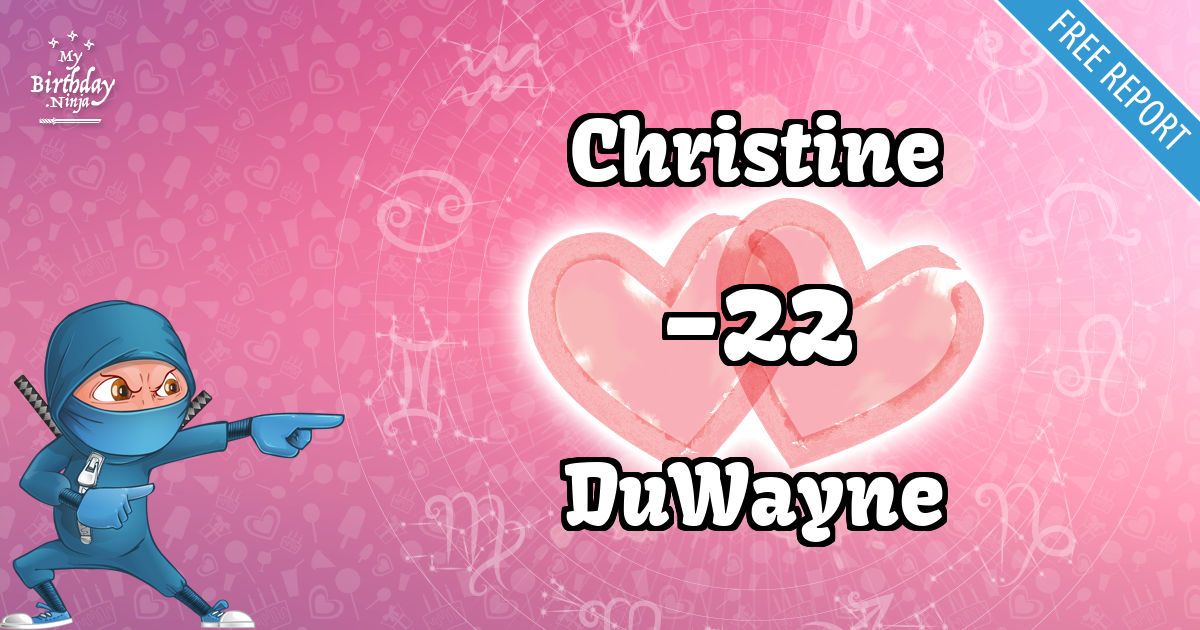 Christine and DuWayne Love Match Score