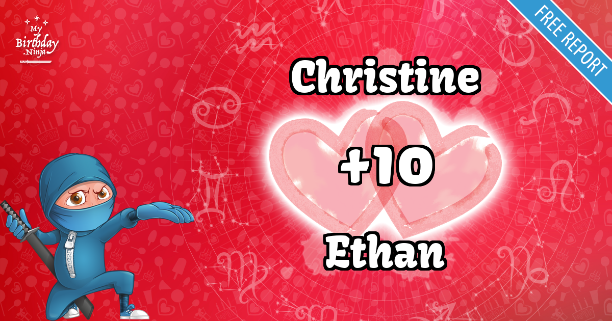 Christine and Ethan Love Match Score