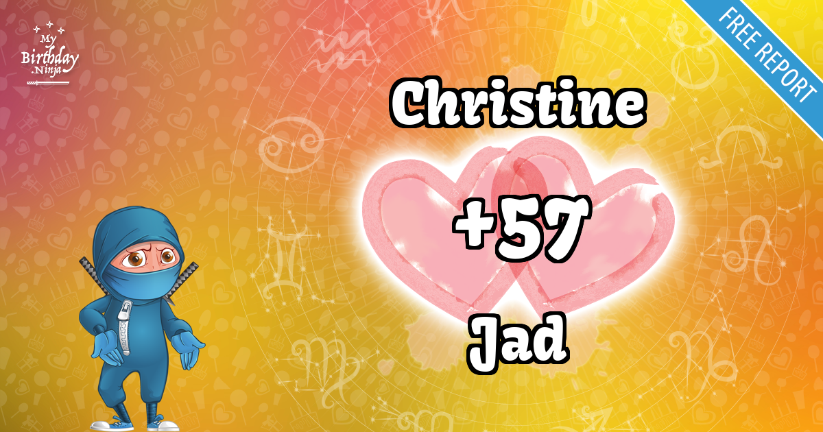 Christine and Jad Love Match Score