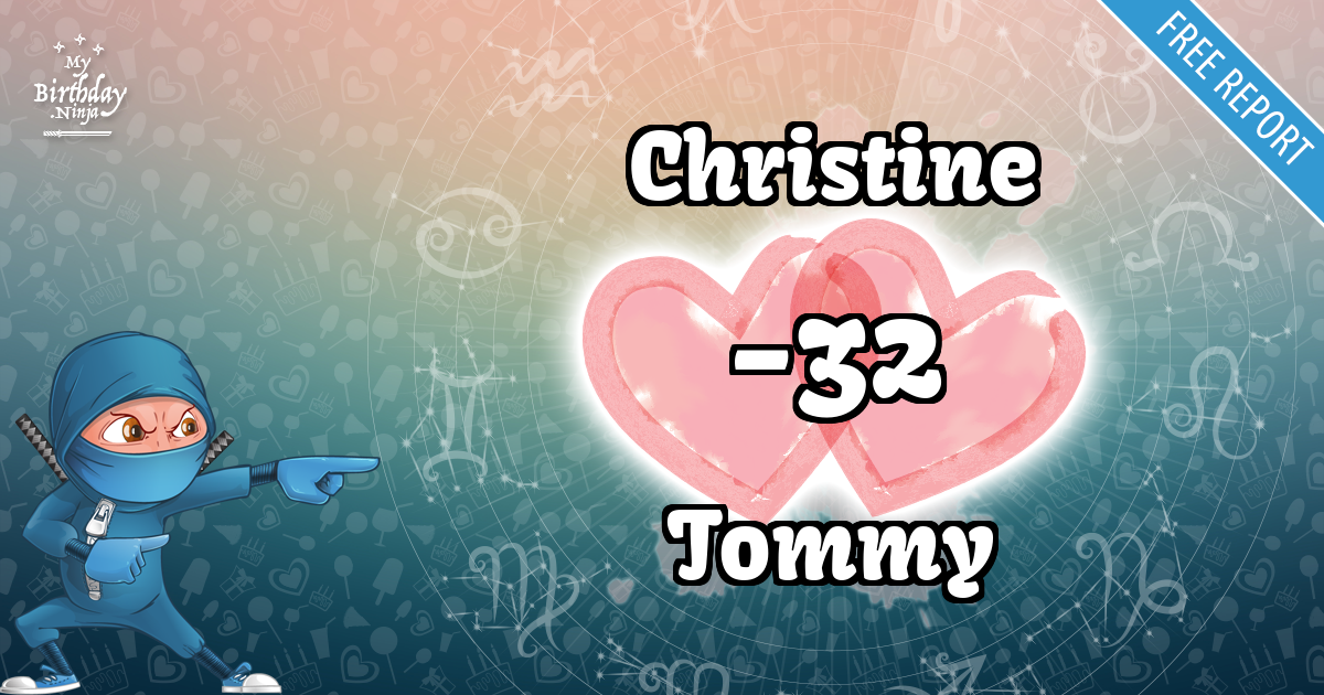 Christine and Tommy Love Match Score