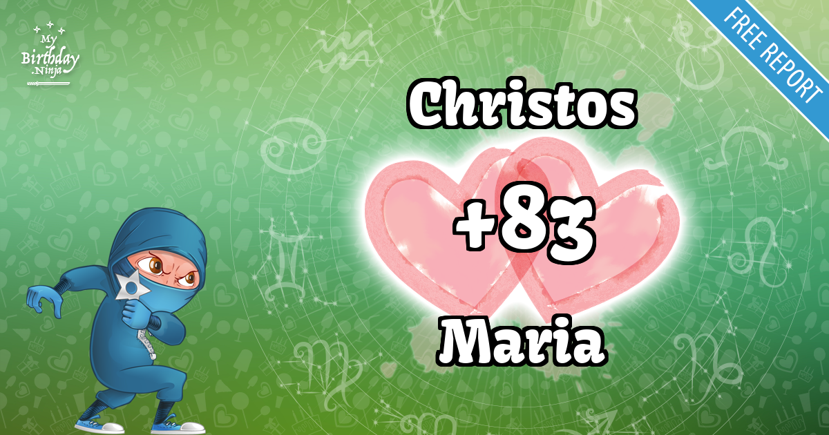 Christos and Maria Love Match Score