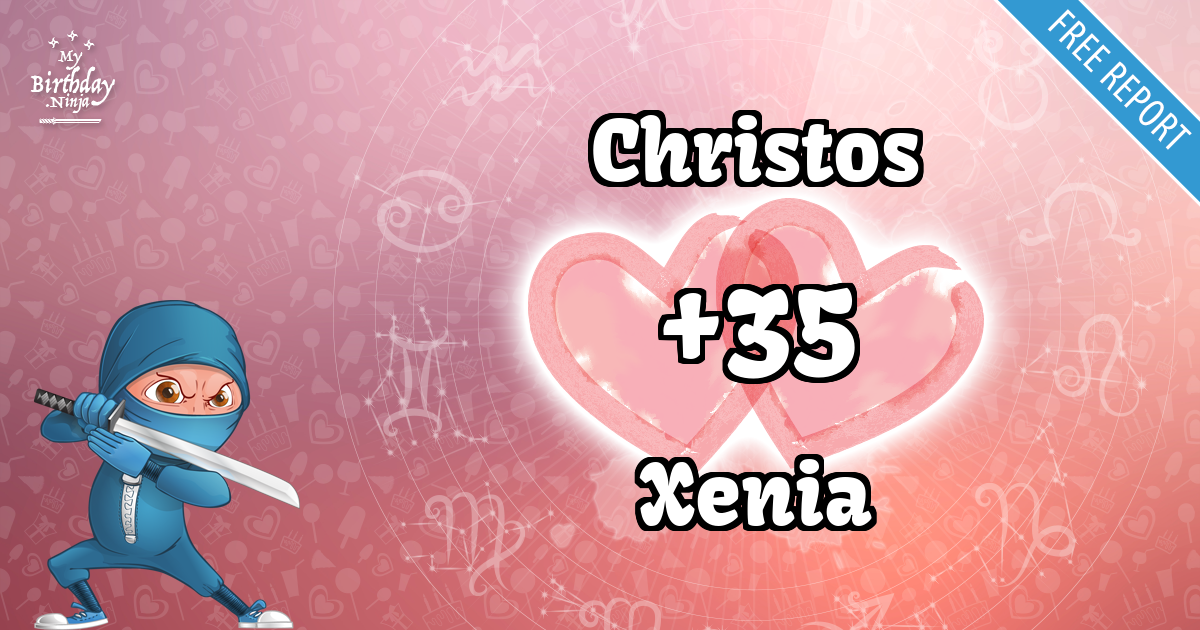Christos and Xenia Love Match Score