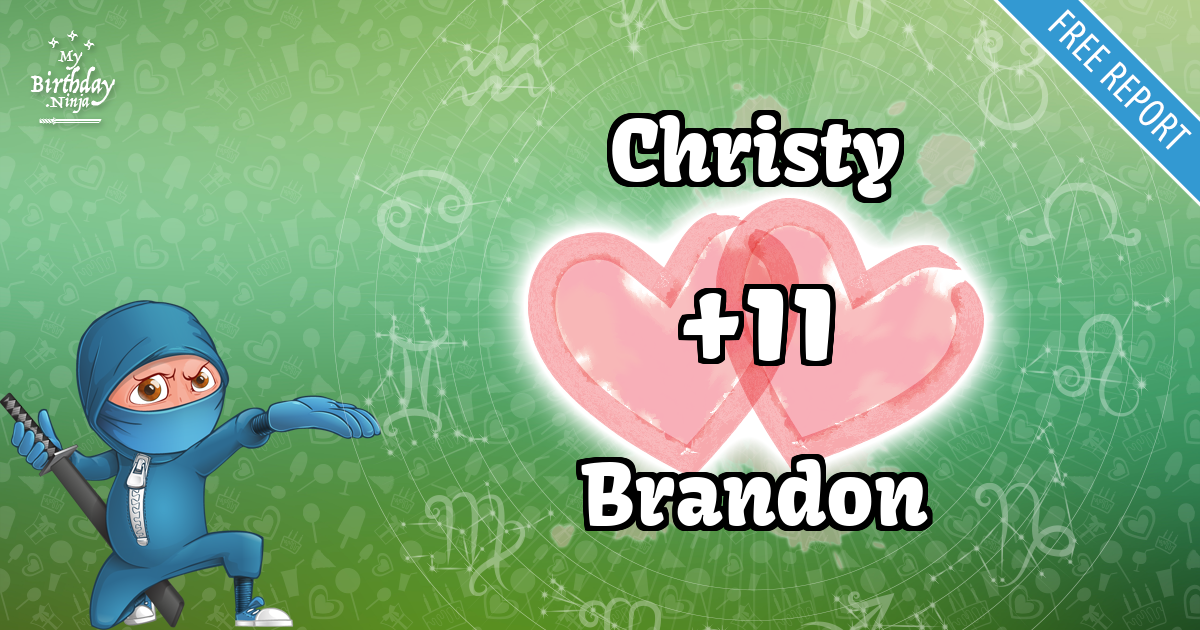 Christy and Brandon Love Match Score