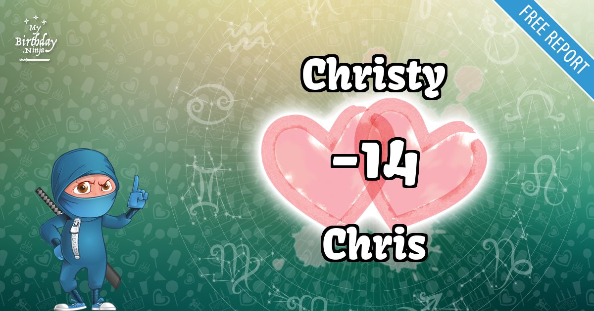 Christy and Chris Love Match Score