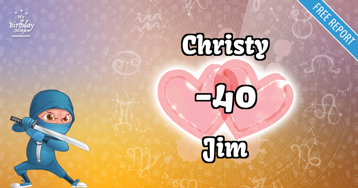 Christy and Jim Love Match Score