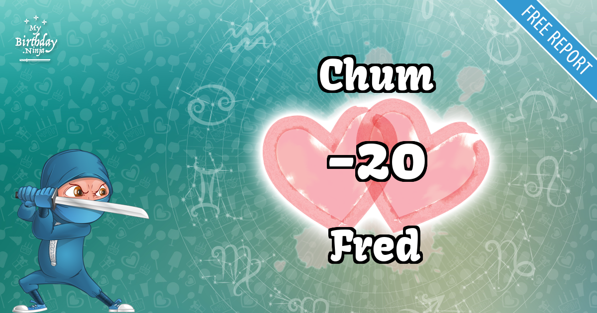 Chum and Fred Love Match Score
