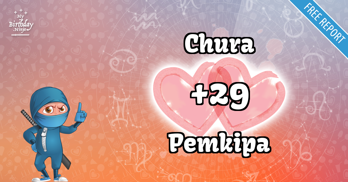 Chura and Pemkipa Love Match Score