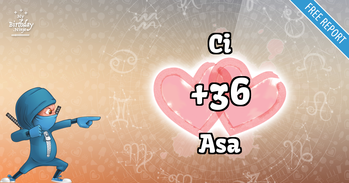 Ci and Asa Love Match Score