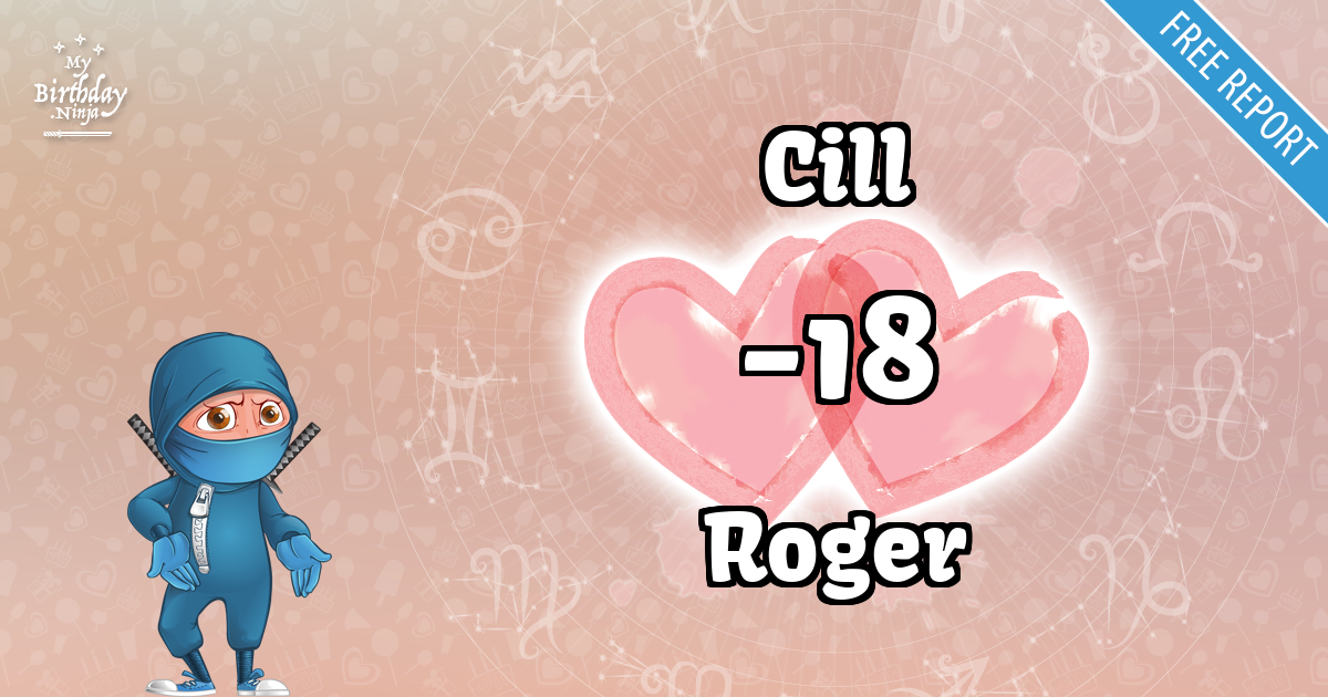 Cill and Roger Love Match Score