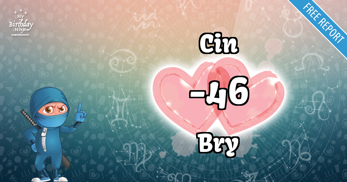 Cin and Bry Love Match Score