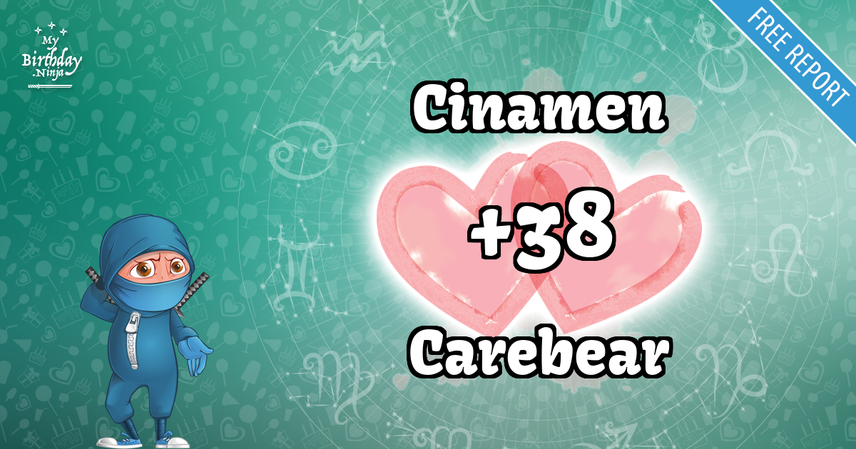 Cinamen and Carebear Love Match Score