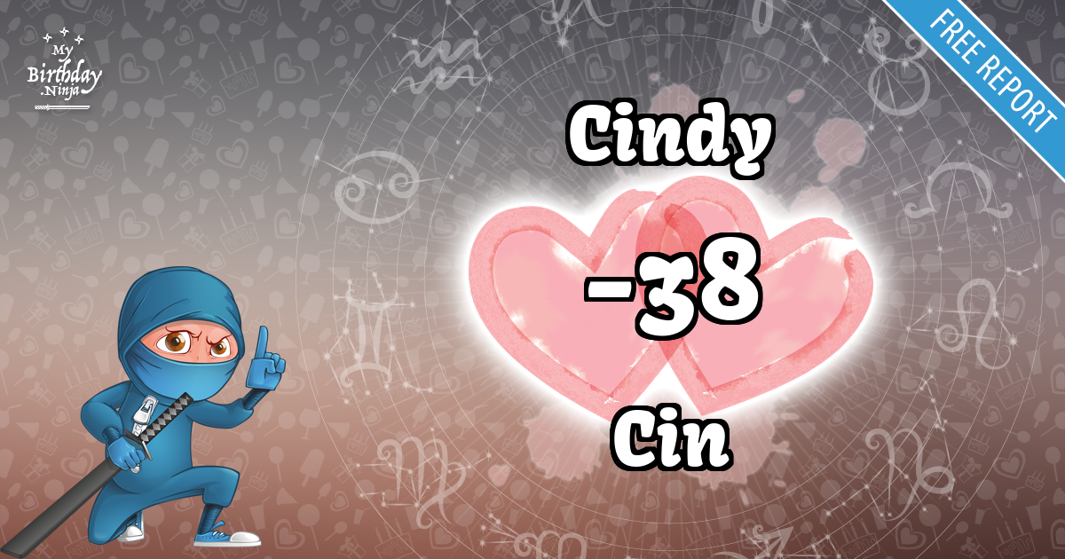 Cindy and Cin Love Match Score