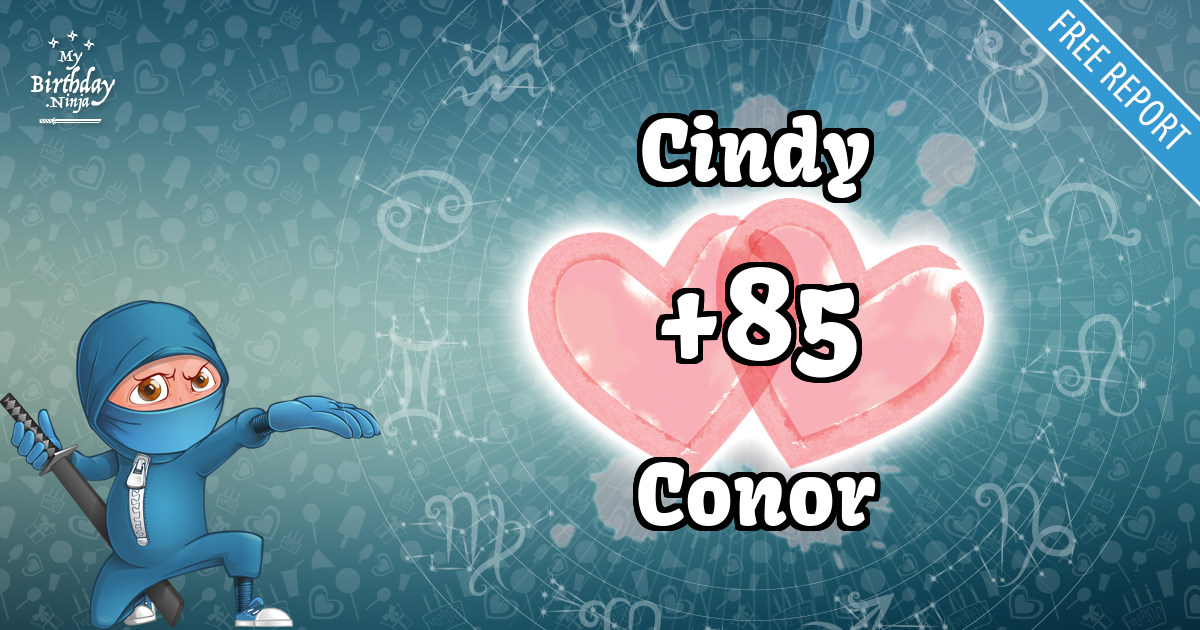 Cindy and Conor Love Match Score