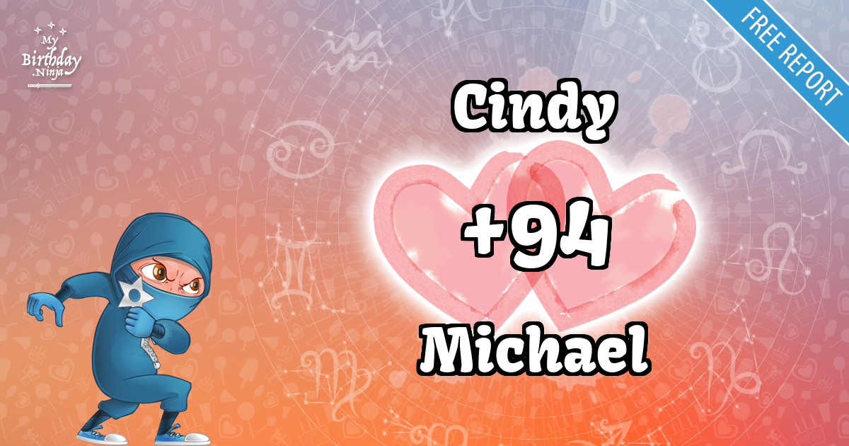 Cindy and Michael Love Match Score