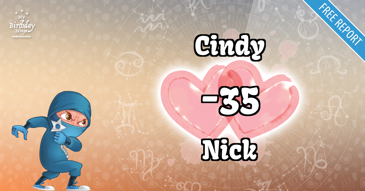 Cindy and Nick Love Match Score
