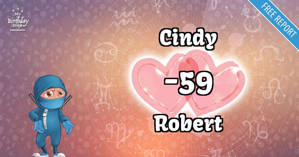 Cindy and Robert Love Match Score