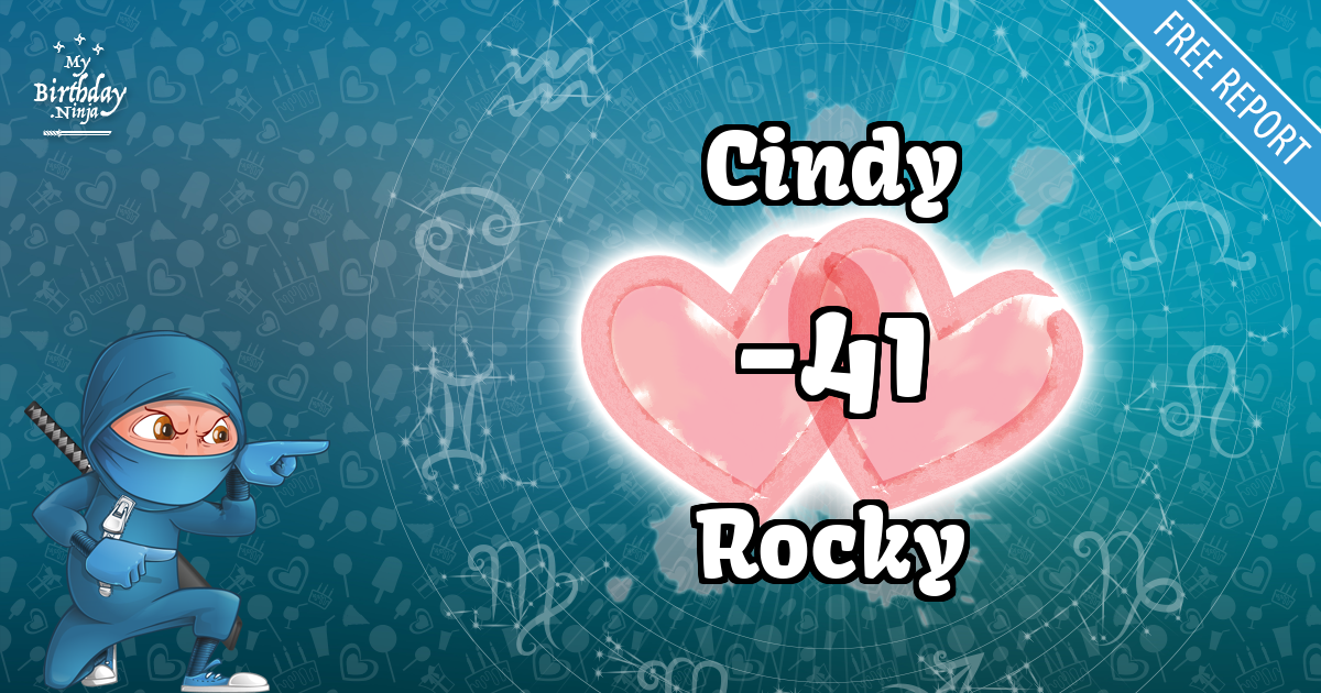 Cindy and Rocky Love Match Score