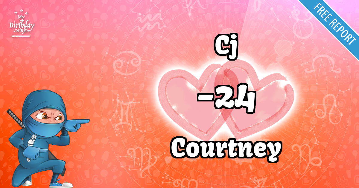 Cj and Courtney Love Match Score