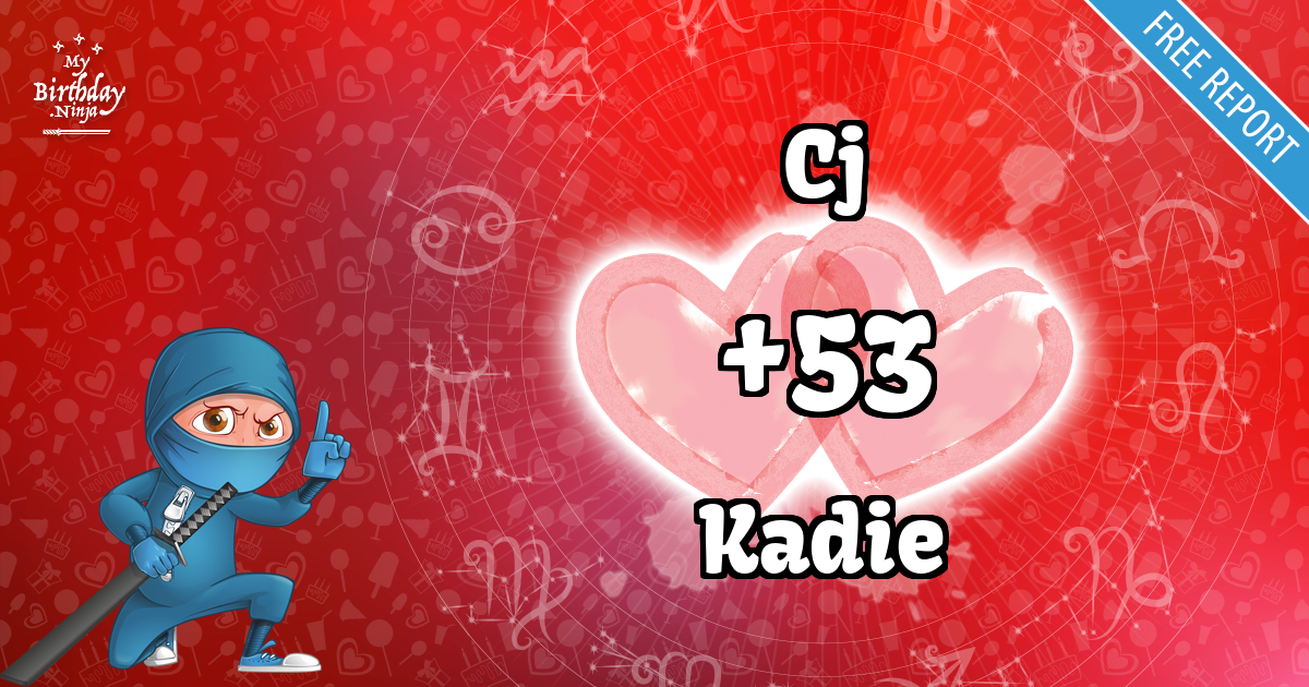 Cj and Kadie Love Match Score