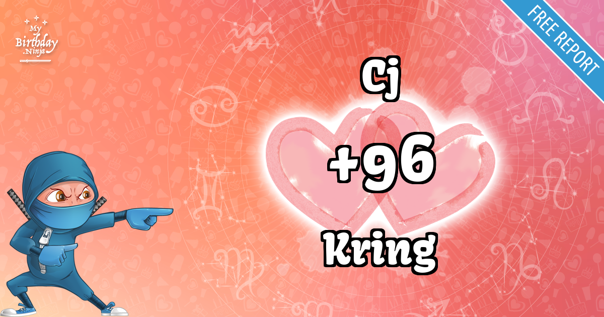 Cj and Kring Love Match Score