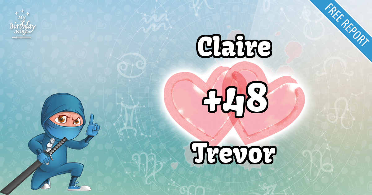 Claire and Trevor Love Match Score